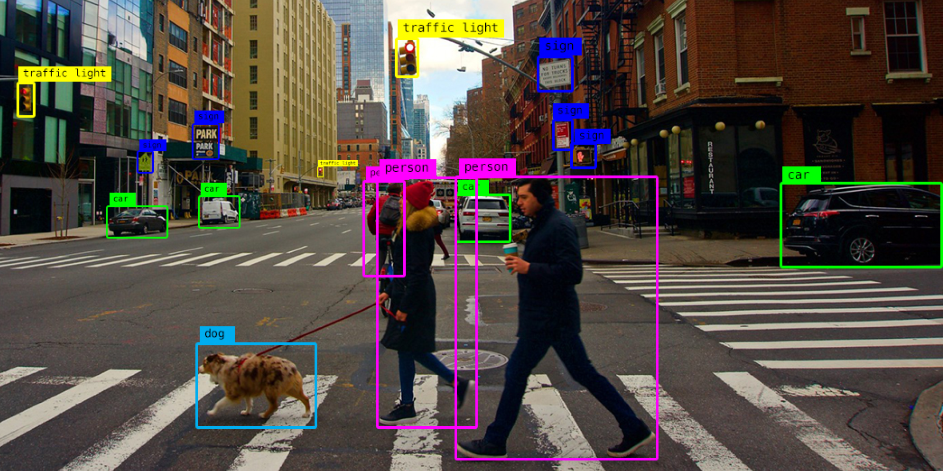 Object Detection